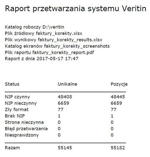 veritin-image6